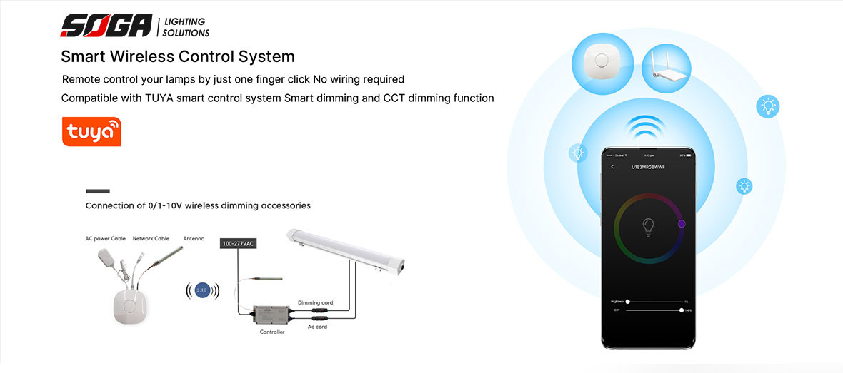 25W Tri Proof Led Light Industrial IP65 Triproof Led Light Length 60cm
