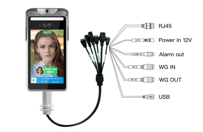 Touchless 300ms Linux Face Recognition Terminal Access Control Thermometer