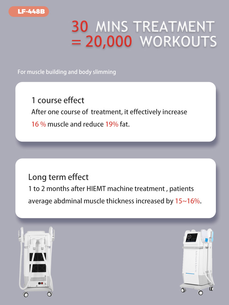 2020 CE approved hiemt 4 handles electromagnetic muscle stimulation EMS machine with OEM service