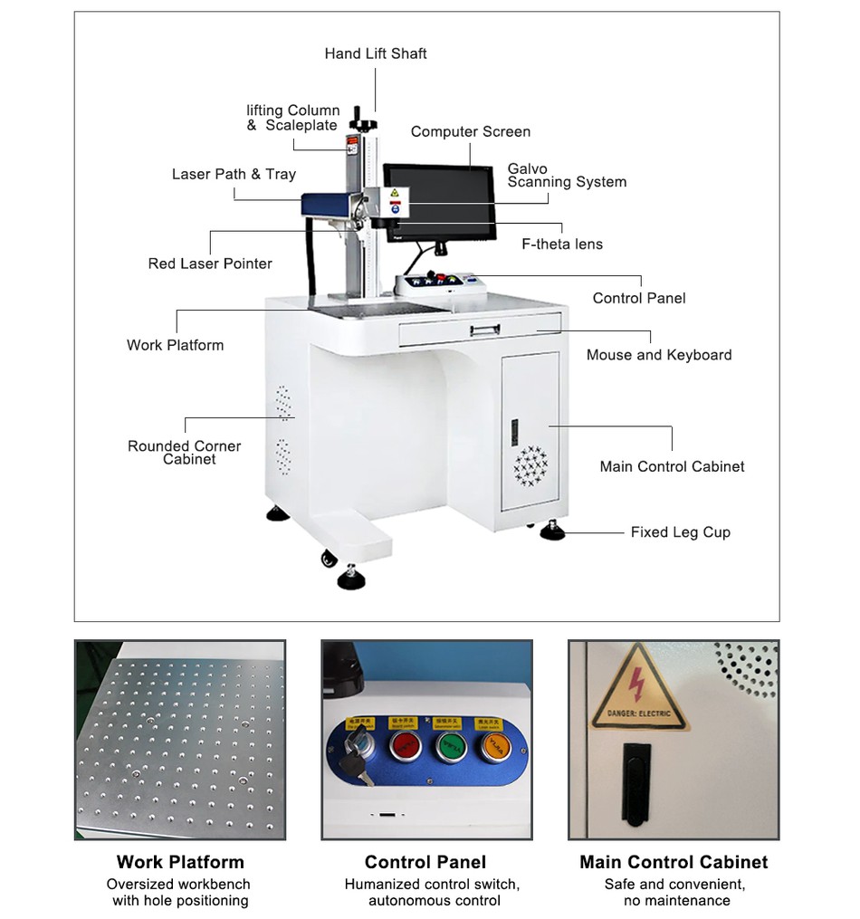 Machine Introduction
