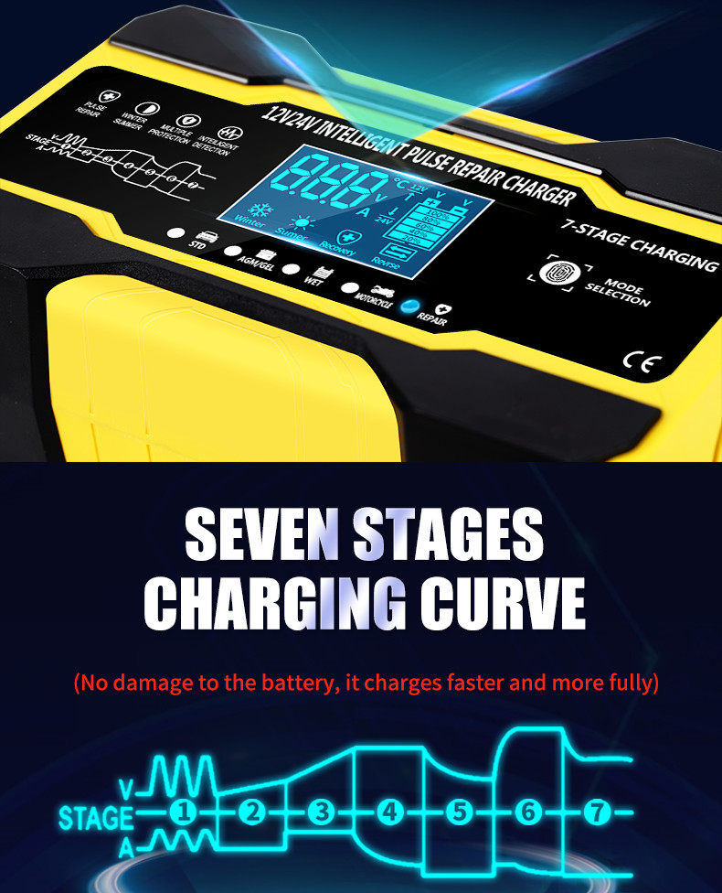 15A 7 Stage Pulse Repair Charger For Lead Acid Battery