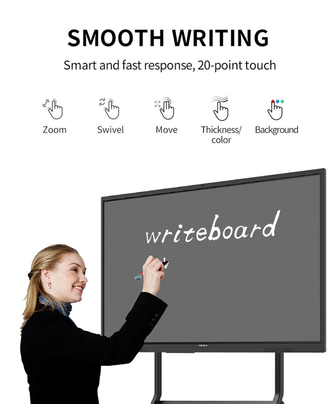 Electronic 75 Inch Interactive Digital Blackboard Whiteboard For Business And Education