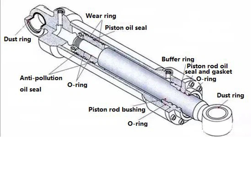 4310244 9138785 Excavator EX400-3 EX400-5 Bucket Hydraulic Cylinder Assy for Hitachi Parts