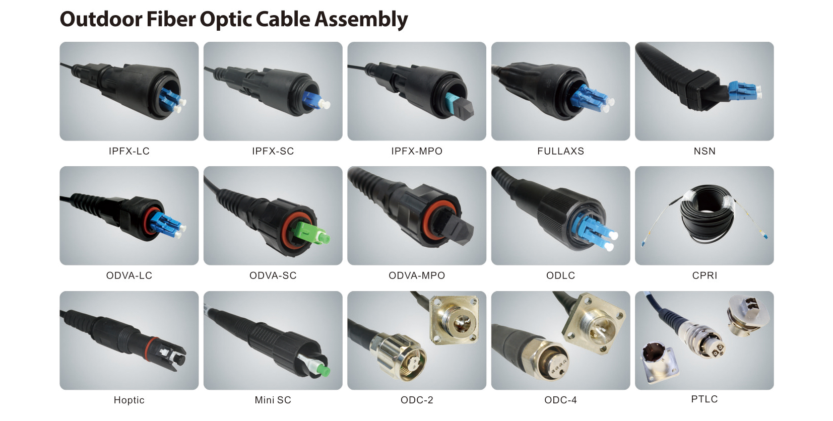 Fiber Optic FTTH Solution Cable Waterproof With IPSC APC H Connector