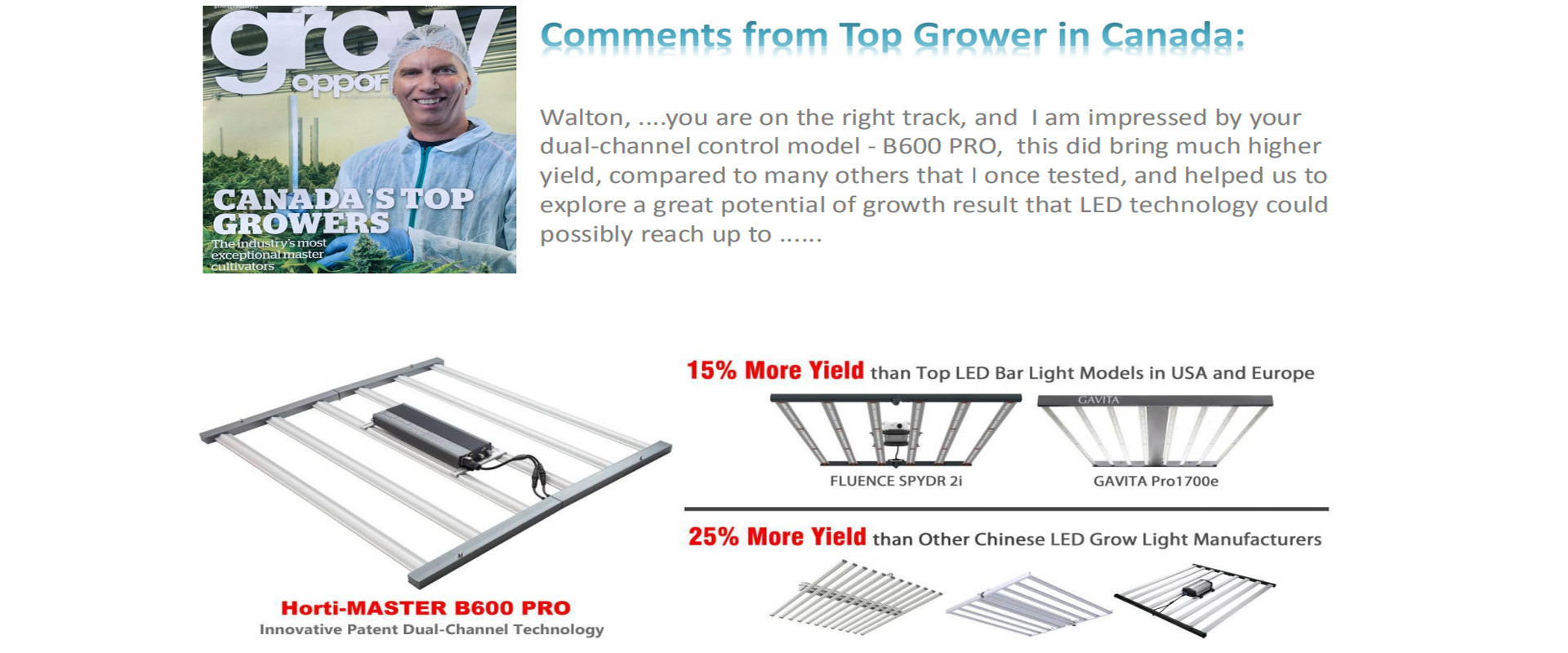 4lbs Yields Spectrum 1000 Watt Hps Bulb Dimmable Horti Grow Light