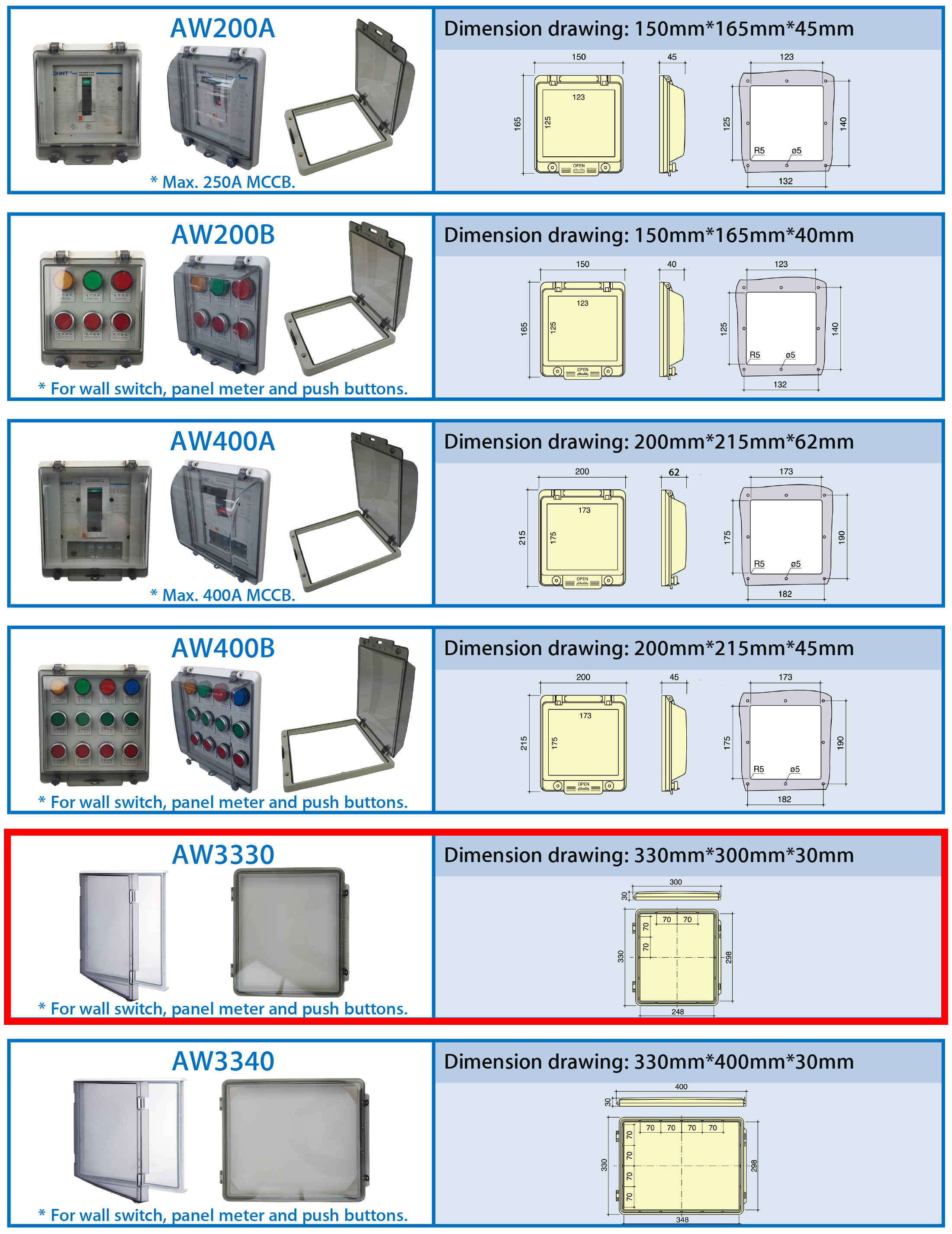 Plastic IP67 Waterproof Vertical Hinged Window Syntax AW3330 For Switches 330*300*30mm
