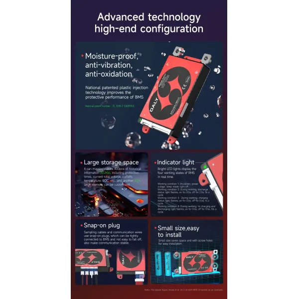 High Performance 8s-17s Battery BMS with Active Balance Functionality