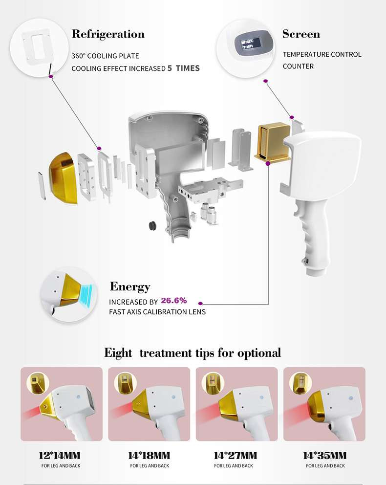 1064nm 705nm Triple Wavelength Laser Hair Removal , FDA Approved Laser Hair Removal Machines