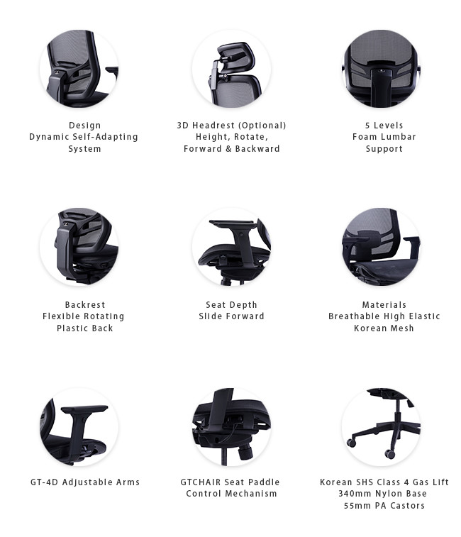 inFlex Staff Task Chair High Back Chair with Headrest Desk Chair Mesh Office Chairs