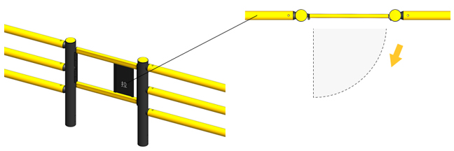 Revolving Door Warehouse Flexible Anti-Collision System FS-2023A