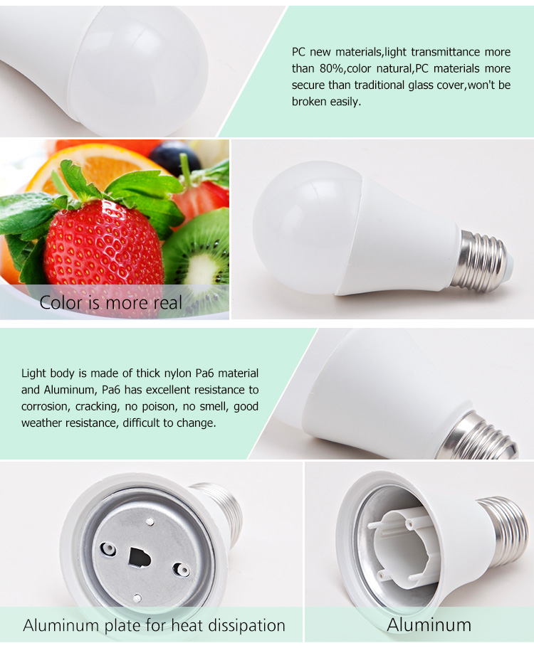 High bright 9w E27 LED bulb factory