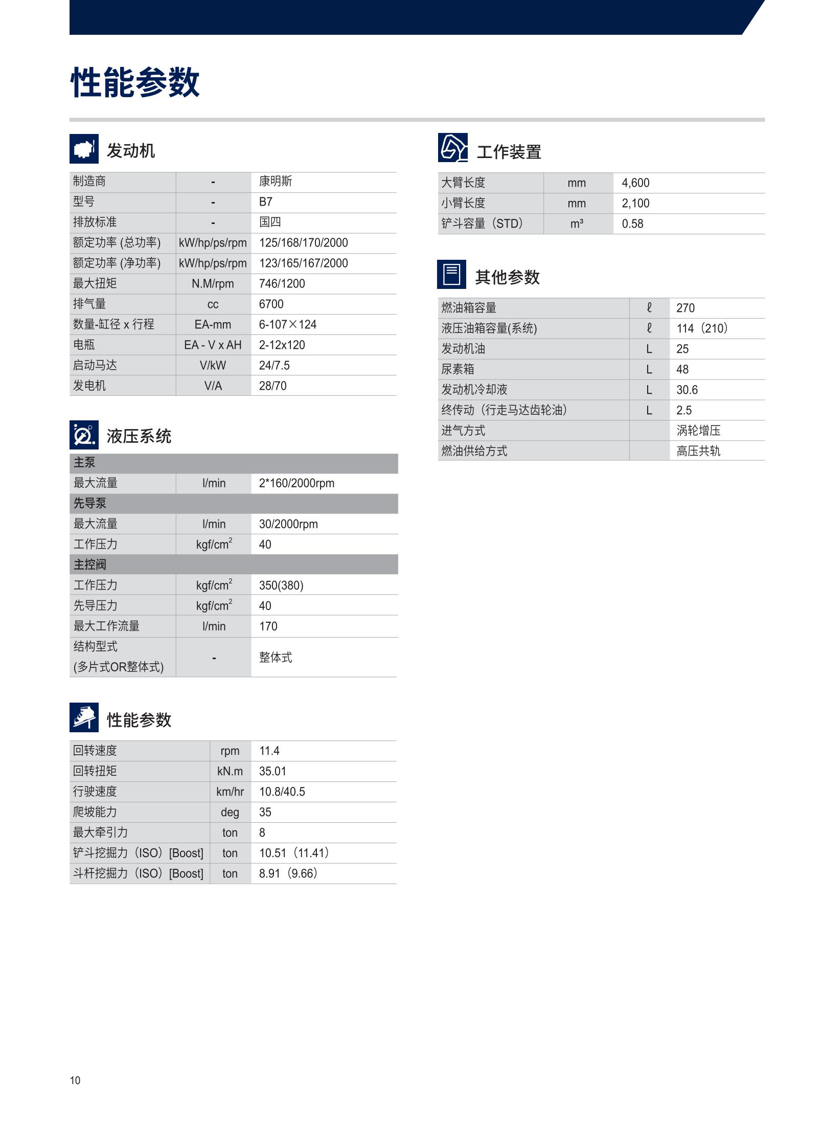 Hyundai Excavator HW155