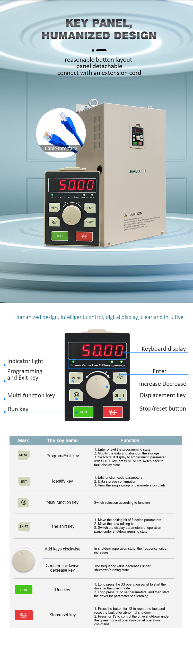 AC Electric VSD Frequency Inverter , 380V 110KW Vector Frequency Inverter