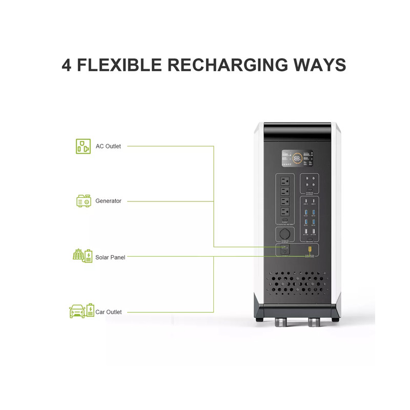PT2000 Portable Power Station Eco Friendly 2000w Power Bank