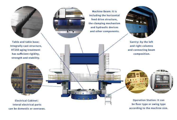 Economical Vertical CNC Lathes Machine CK5280 C5280T Double Column