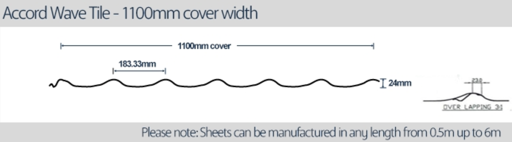 step tile roofing sheet drawing