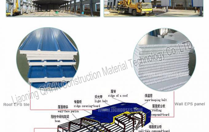 Competitive price warehouse structure, good quality steel structure workshop, low cost steel structure qingdao