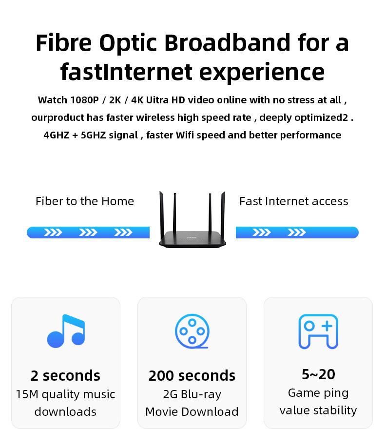 Home WiFi 6 Gigabit Router 802.11 Gigabit Wireless Modem Router