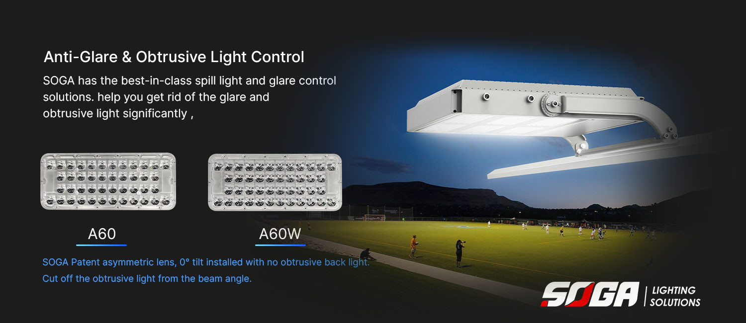 Outstanding Stadium Football Field Lights Asymmetric Flicker Free