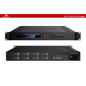 China SDI hd Encoder Modulator DVB-C RF Output MPEG-2/H.264 Vidoe Encoding on sale
