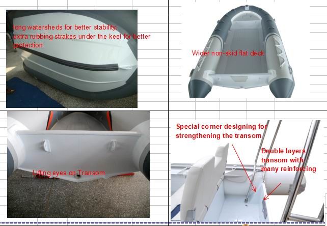 Durable Luxury Aluminum Rib Boat 216 Cm Width Impermeable Heavy Duty Deep - V Alloy Hull