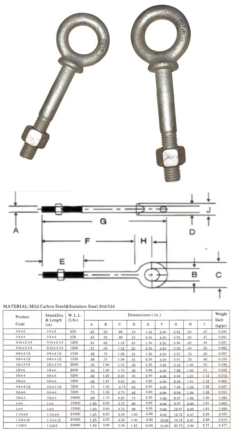 ZINC Plated Steel Shoulder Nut Eye Bolts G277 Lifting Eyebolt for Building Materials