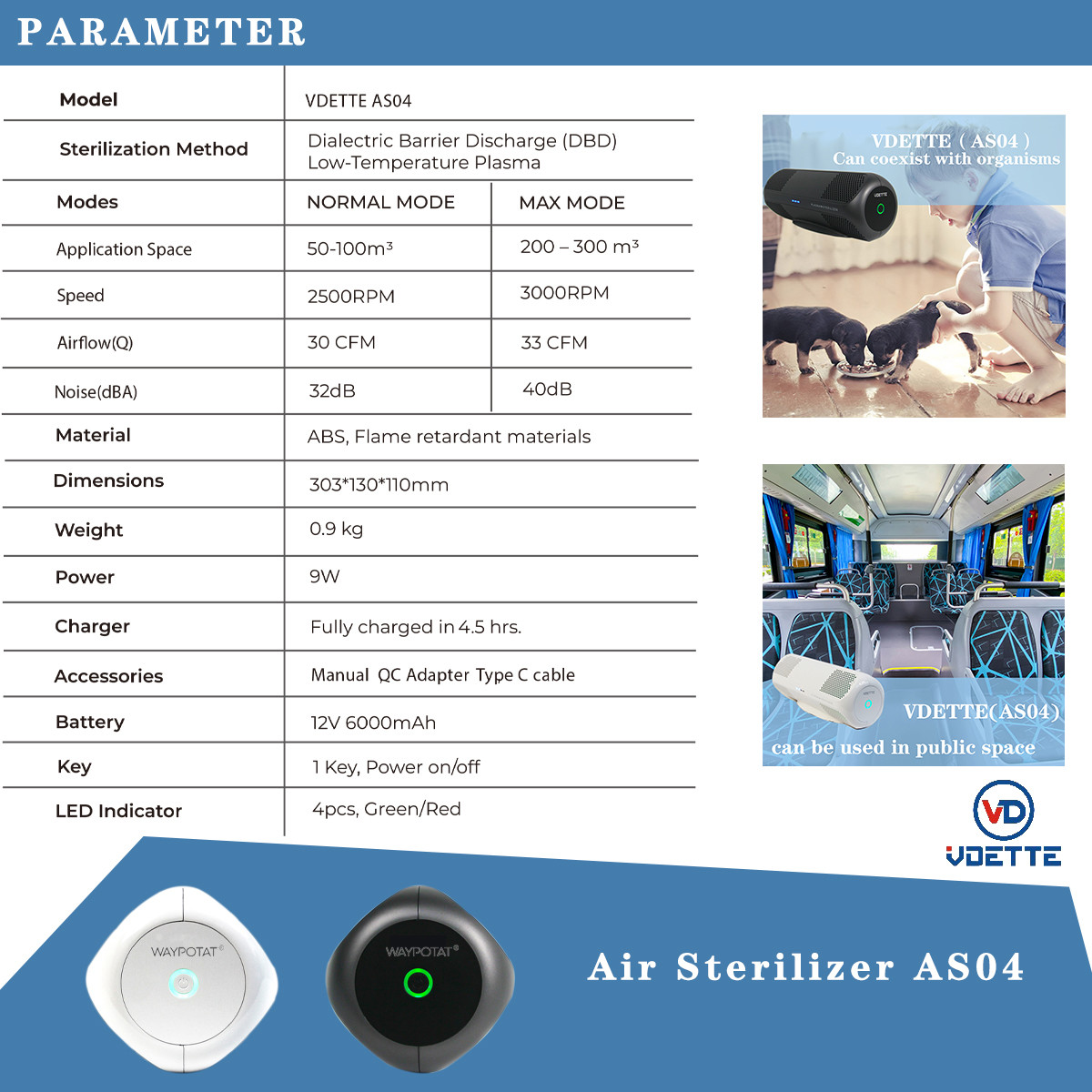 Office Hotel Electric Air Purifier Remove Odors Bad Smell In Short Time