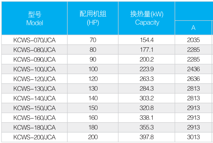 Shell And Tube Refrigerant Sea Water Cooled Condenser Heat Exchanger Dry Evaporator