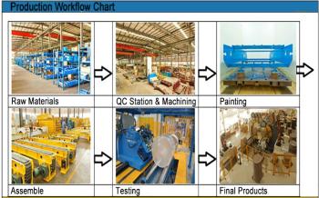 Chaint Corporation