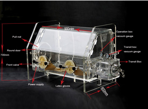 Transparent Vacuum Atmospheres Glove Box , Acrylic Lab Glove Box Isolator