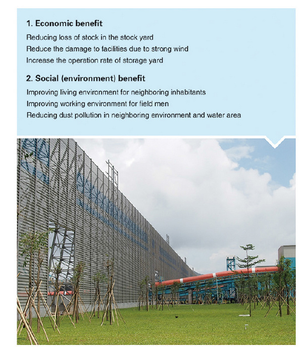 Sf-Sy2006 Anti UV Outdoor Powder Coated Wind Barrier Steel Fence