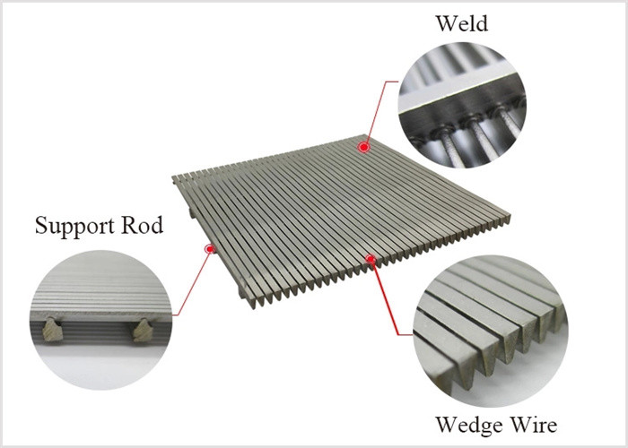 CE Stainless Steel Wedge Wire Screen , Sieve Bend Screen 450 Mesh