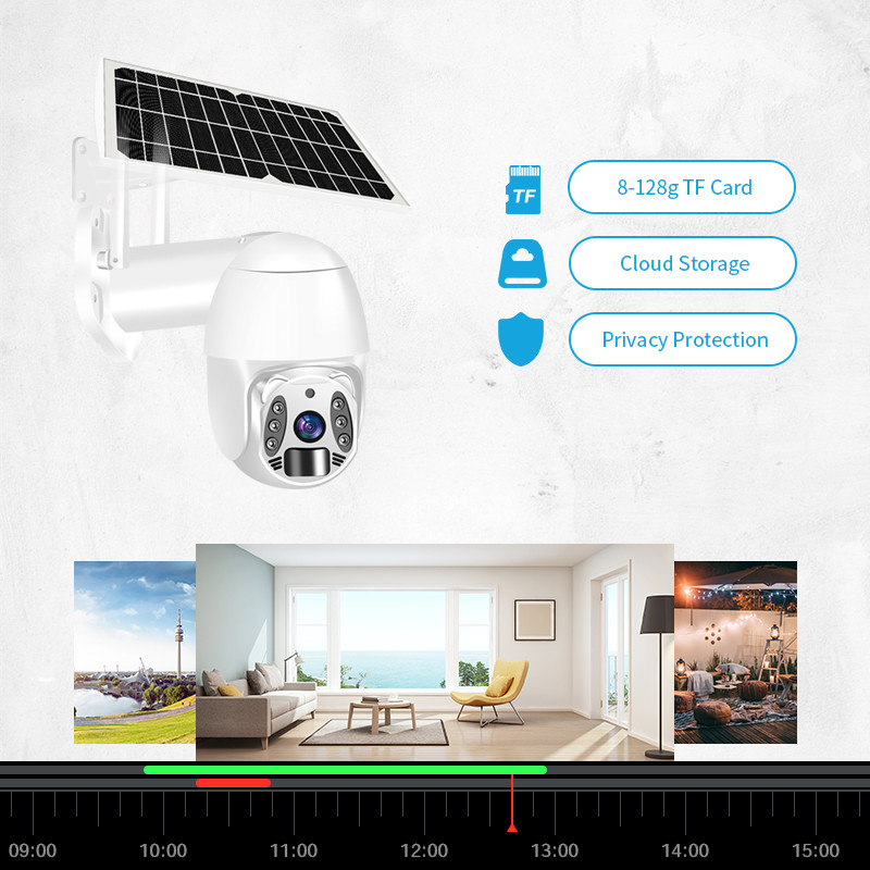 Night Vision Solar Security PTZ Camera Tuya Wifi / 4G Cloud Storage IP Camera