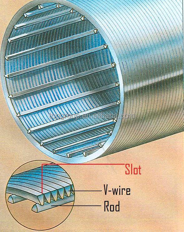 50-2000 um Filter Precision Rotary Drum Filter Screen for Sewage Treatment at Best
