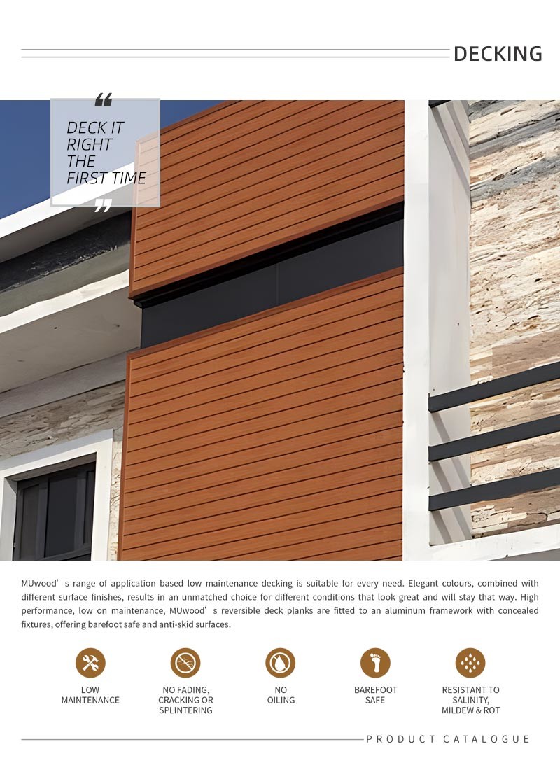 Prefab Building Wood Plastic Composite Wall Cladding panel Waterproof