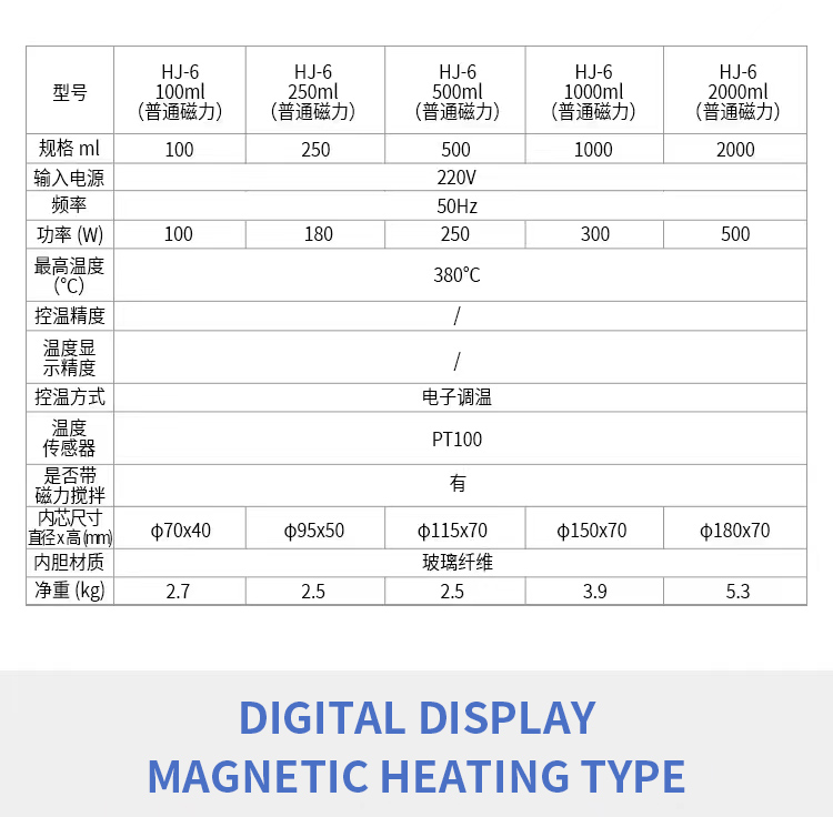 Advanced 10000ml Heated Mantle for Laboratory Digital Display and Magnetic Stirring