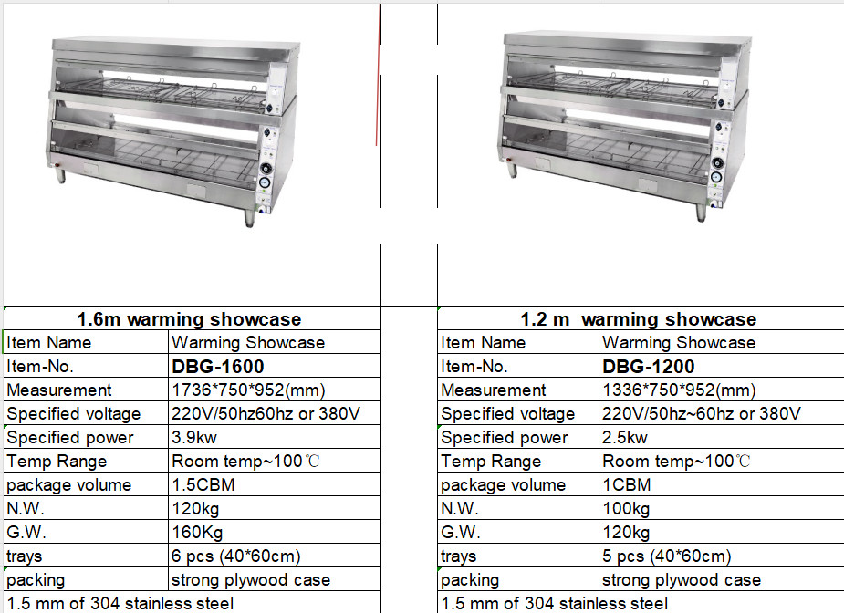 Horizontal Type Two Layer 220V KFC style Warming Showcase