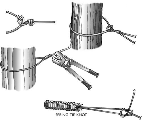 Steel 6.6ft High Fleet Farm Welded Wire Fence With Y Post For Cattle Feeding