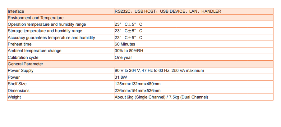 Precision Smu Measurement Unit 7 Inch Capacitive Touch Screen