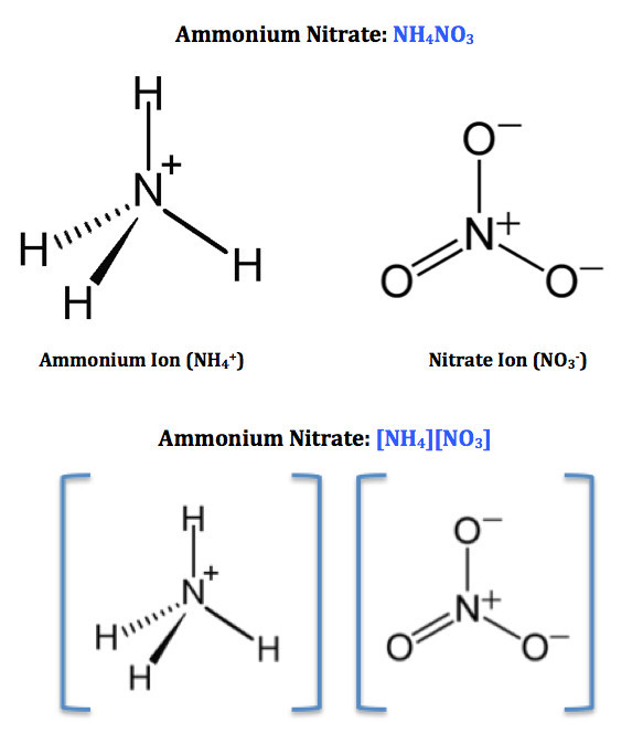 Coated Porous Granular Ammonium Nitrate PPAN LDAN for Blasting CAS 6484-52-2