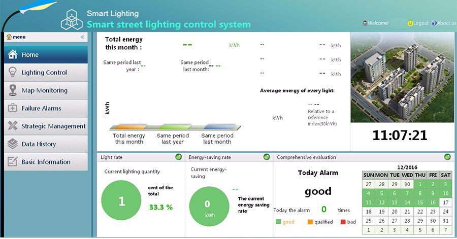 LUMILEDS LUXEON LEDs Outdoor LED Street Lights Aluminum Housing