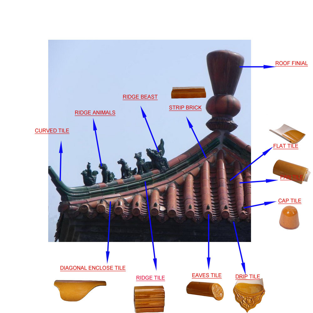 Glossy Chinese Glazed Roof Tiles Gazebo Pagoda Wooden Garden Pavilion