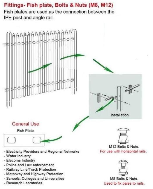 Hot Dip Galvanised Palisade Steel Fence W Profile Triple Pointed Top Security