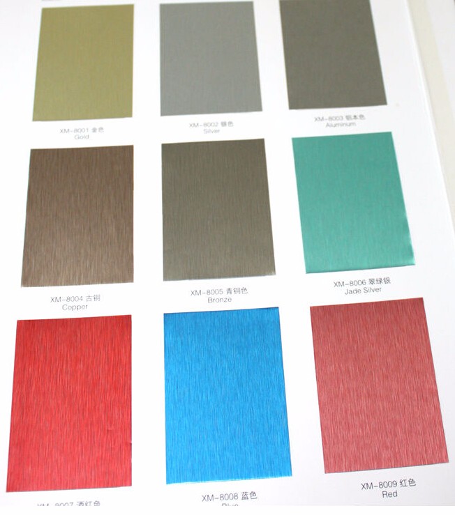 ASTM Color Coated T351 7020 Aluminium Alloy Coil 2400mm Width