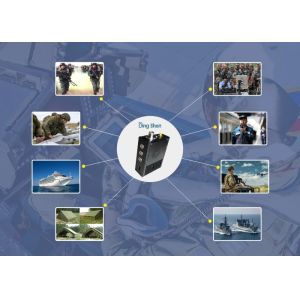 Cofdm Analog Fpv Drone Video Transmitter , Wifi Video Sender Receiver