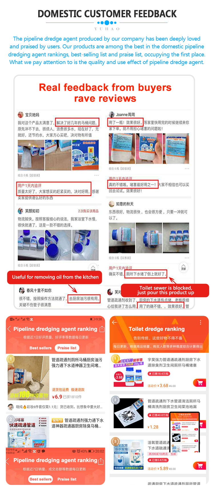 Active 80% Drain Pipe Opener 268g