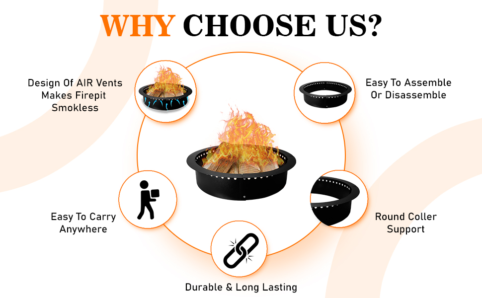 Smokeless Fire Pit Insert Steel 45" Round Foldable Fire Pit Ring with Air Vents and Coller Support