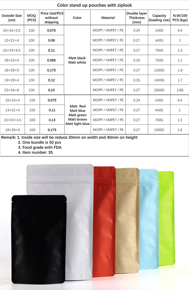 Recyclable Heat Seal Ziplockk Custom Laminated Food Packaging One Stop Packaging Solution