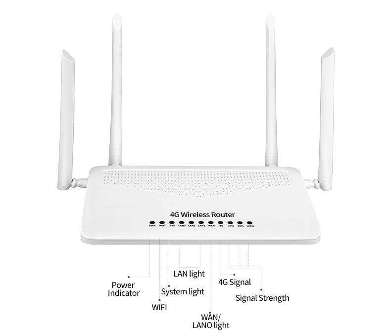Manufactures Wifi Indoor Outdoor Wireless Router