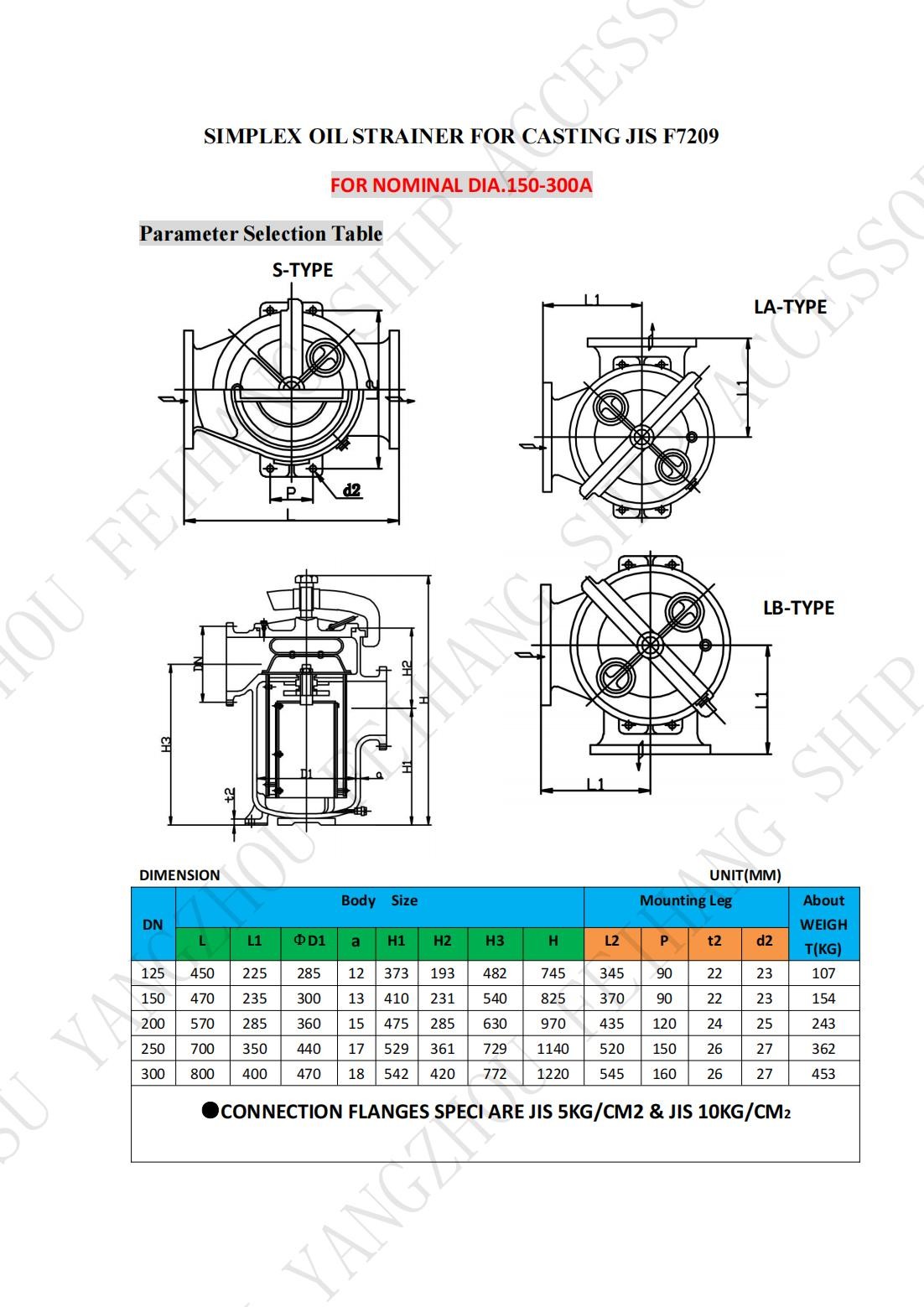 JIS F7209 Single Oil Filter 5K-100A Body - Cast Iron And Filter - Stainless Steel